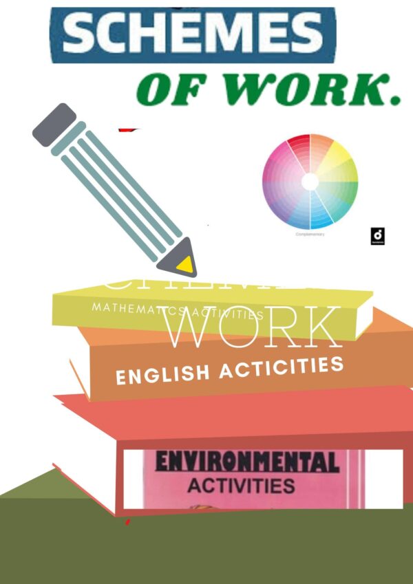 PP1 TERM 1 RATIONALISED MATHEMATICAL ACTIVITIES SCHEMES OF WORK | CBC ELIMU